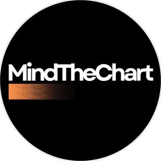 Mind The Chart